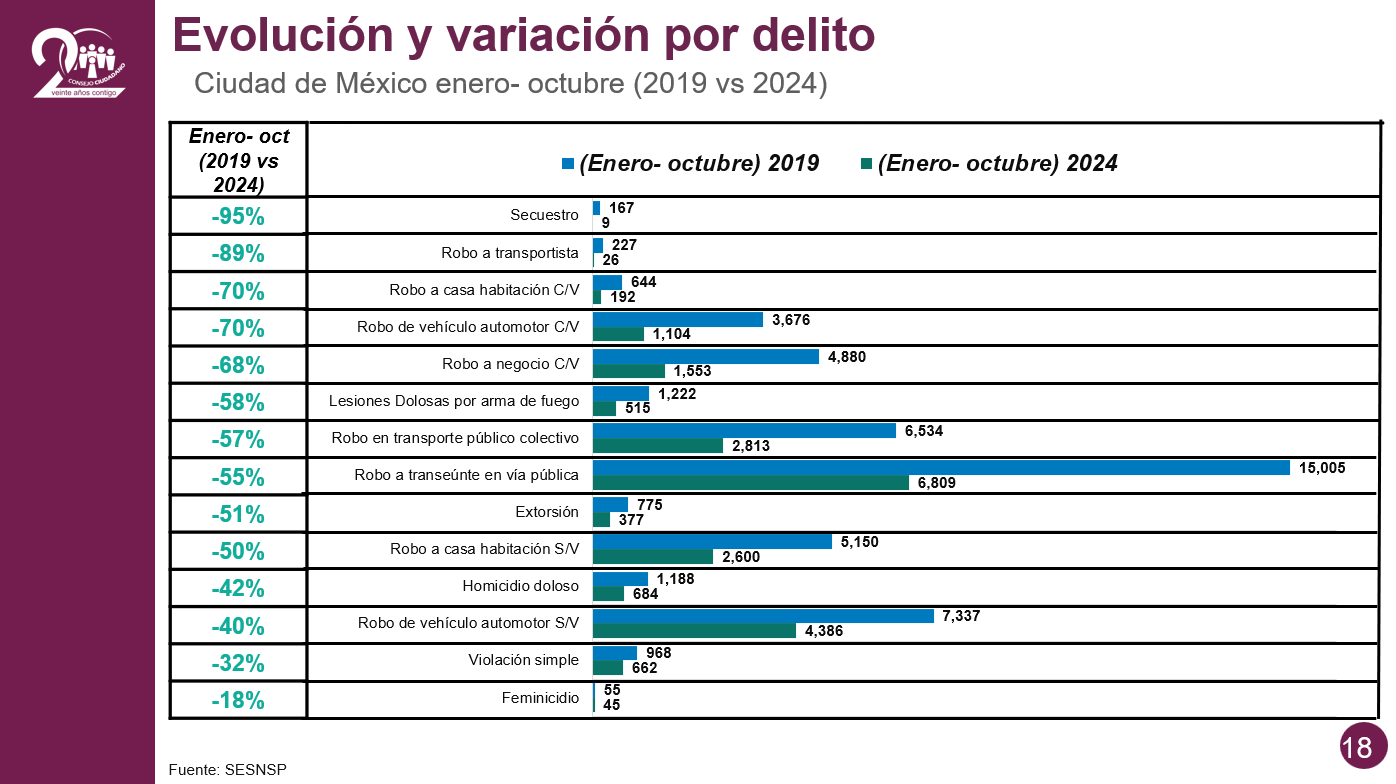 Descripción corta imagen